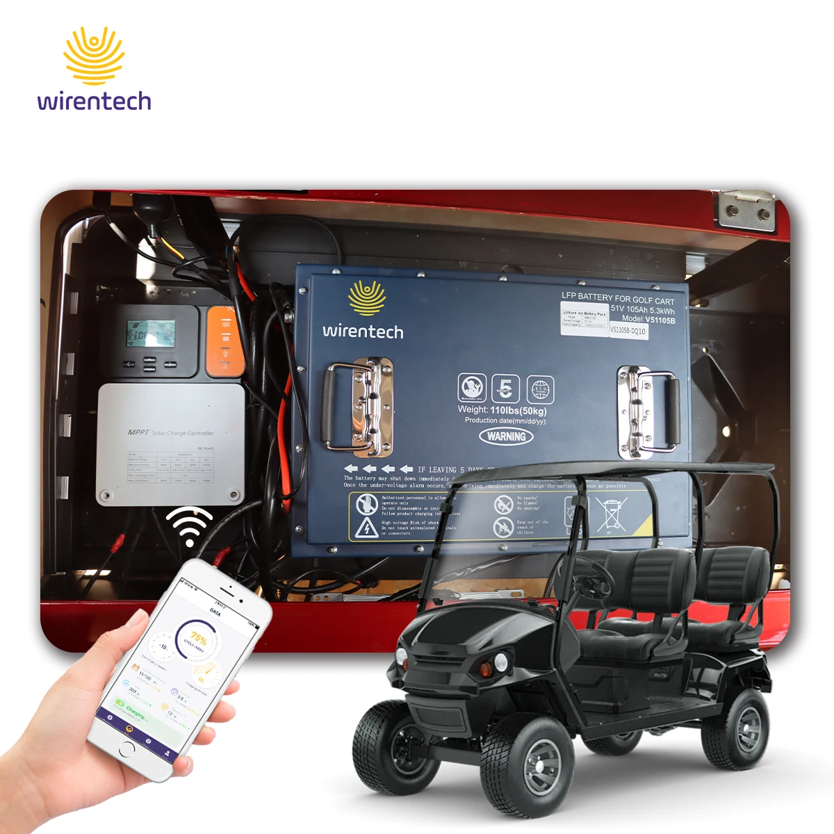 OEM/ODM High Quality Electric Car Batteries 60Miles Lithium Ion 48V 51.2V 50Ah 65Ah 105Ah Golf Cart LiFePO4 Battery Pack