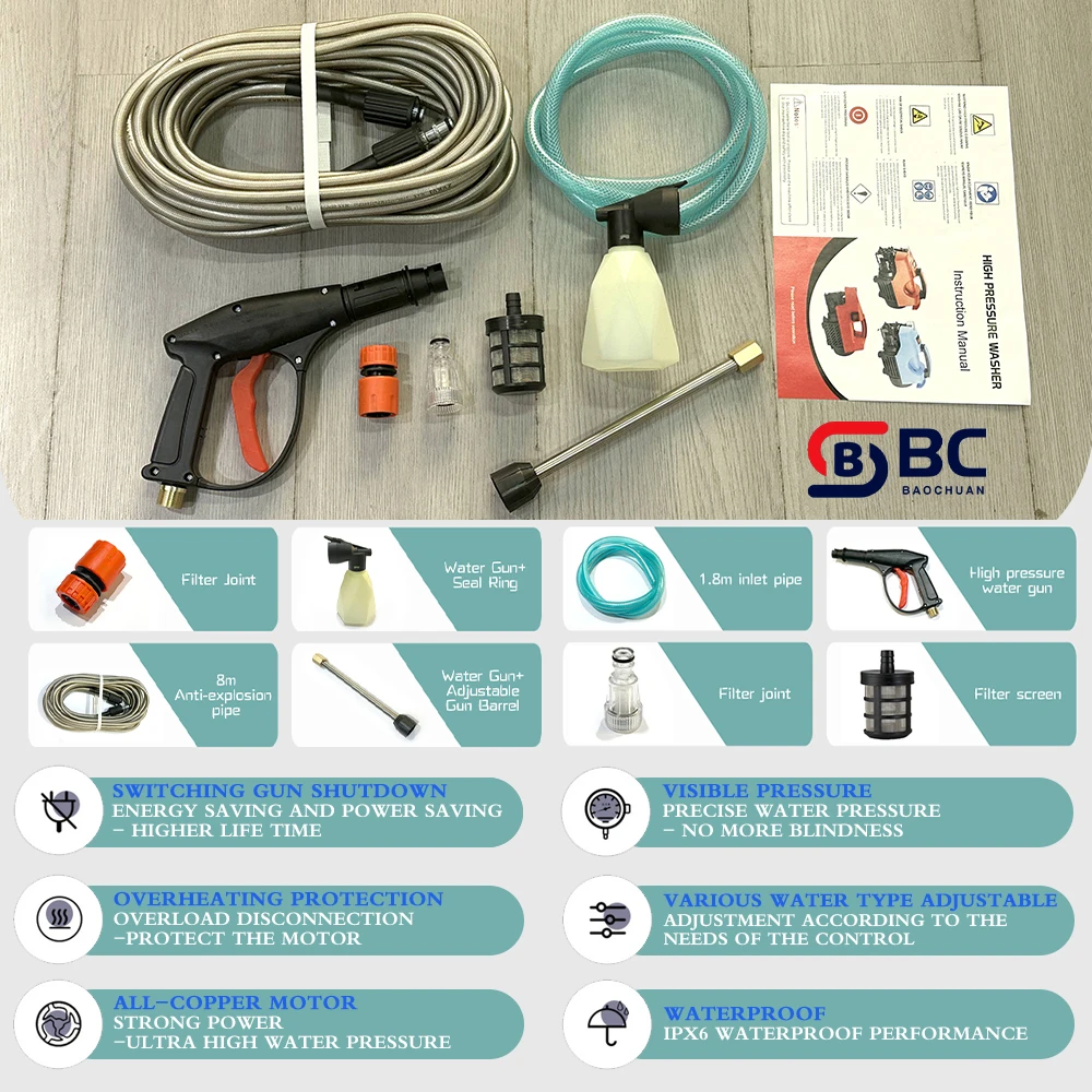 BC053004 1700W High Pressure Car Washer Portable Electric Washer Cleaner Home Car Garage Equipment Price