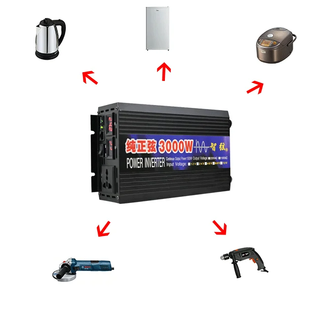 Новый преобразователь немодулированного синусоидального сигнала 3000 Вт 12 В 24 в 48 инвертор