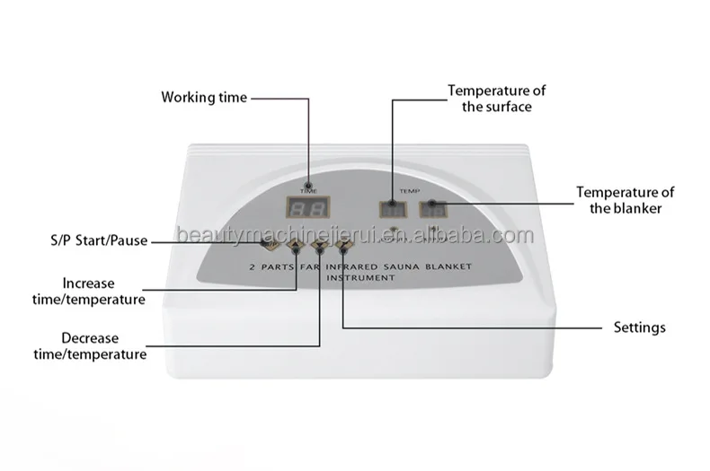 Far Infrared Sauna Slimming Blankets For 2 Zones Weight Loss And Detox Home Use Blanket