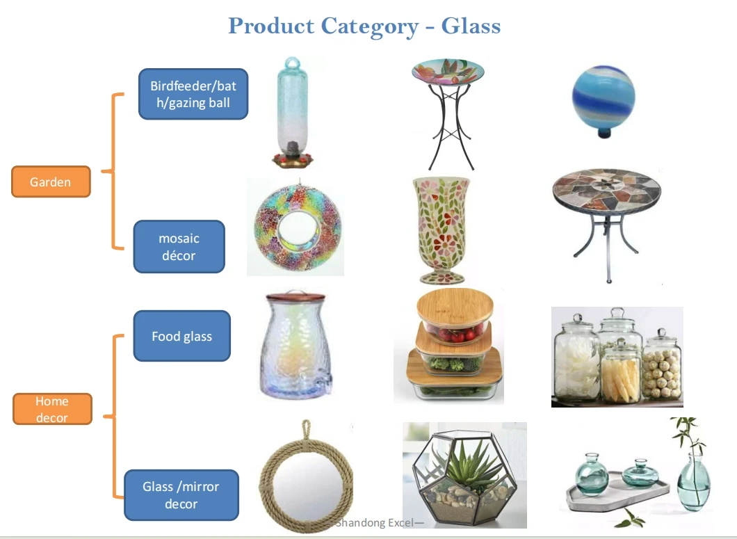 Vase Transparent Cylinder Tall Glass European Simple Cylinder Large Big Clear Floor Flower for Wedding Modern Glass of Plants