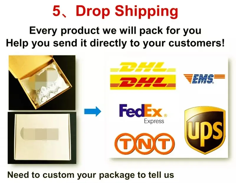 Поставщики магазинов электронной коммерции для Shopify Facebook Instagram China Source Support Air Agent Drop Shipping Products