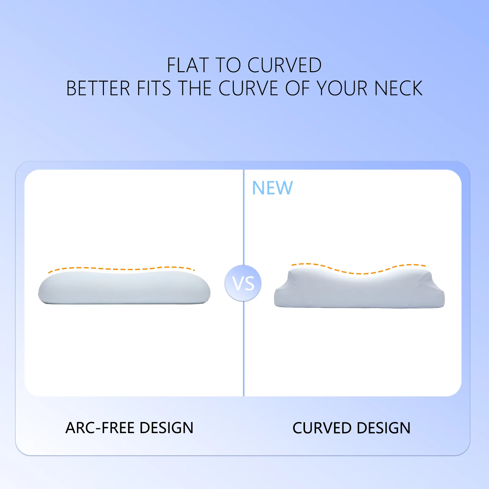 easy sleeper pillow memory foam neck wave memory foam cervical cpap pillow for side sleepers sleeping pillow
