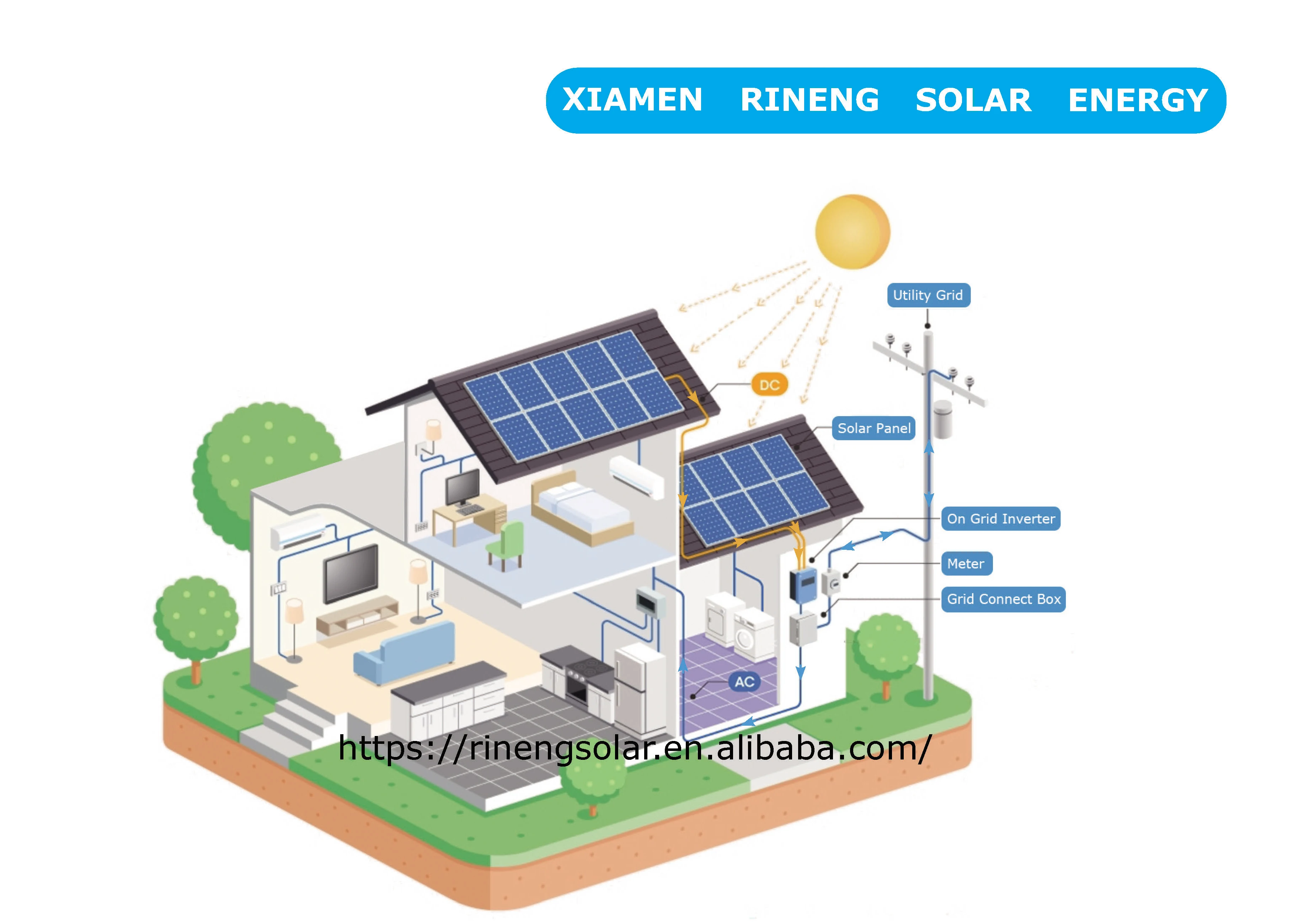solar 10kw 20kw 30kw 50kw Solar System Whole Home Solar System Cost On Grid Solar System