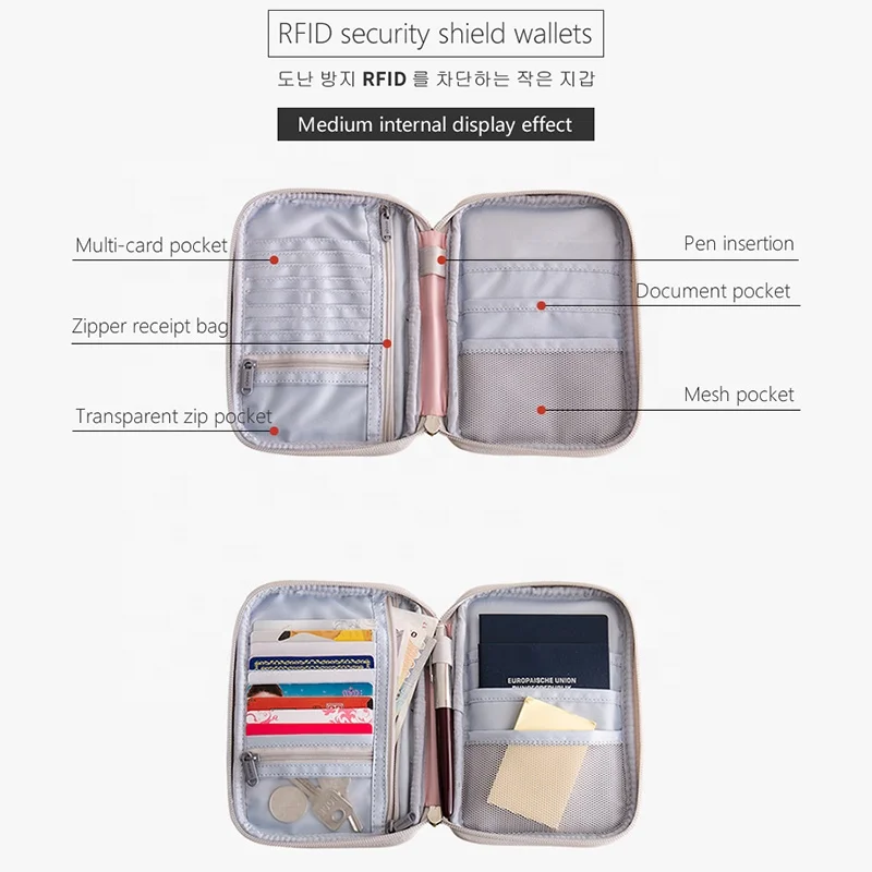 Wholesale Custom Logo Family Travel Document Organizer Rfid Passport Holder