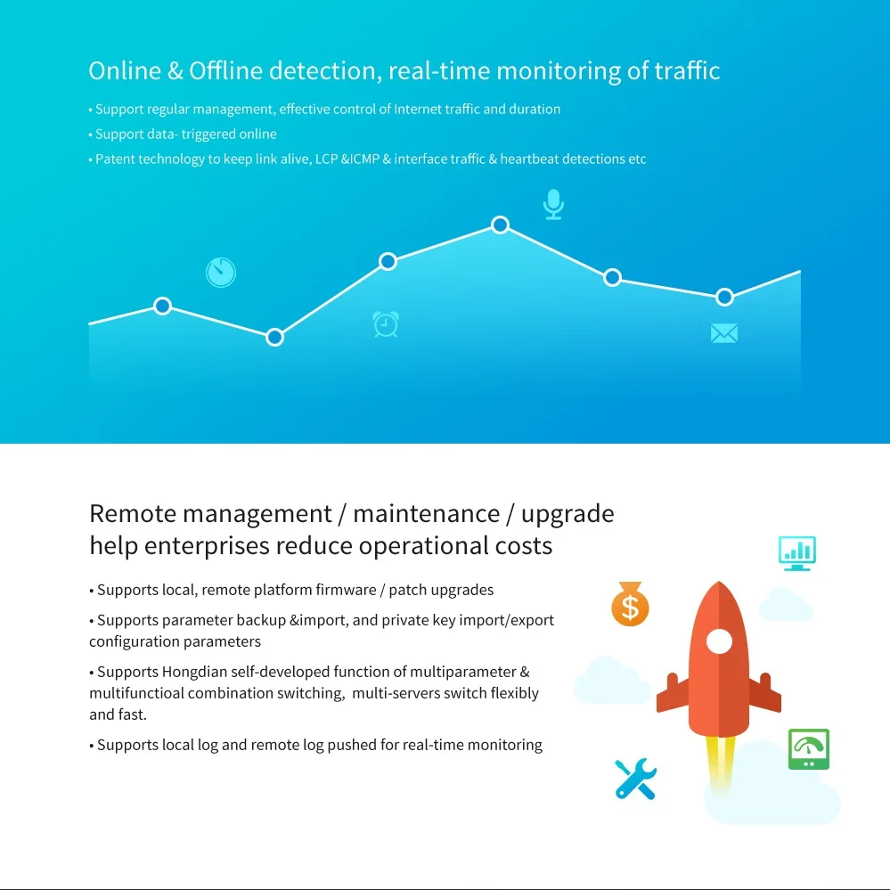 H8922 Wedora Platform 2