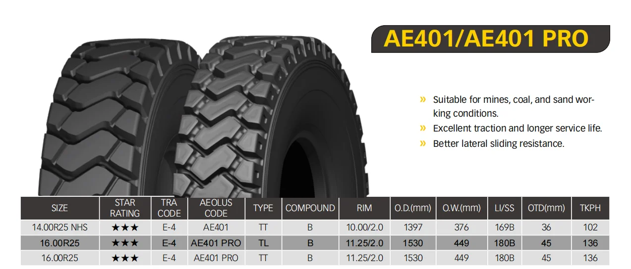 14.00R25 NHS  16.00R25	 AE401 AE401 PRO E4  AEOLUS TIRE FOR RIGID DUMP TRUCK  loading  vehicles operating undermines coal