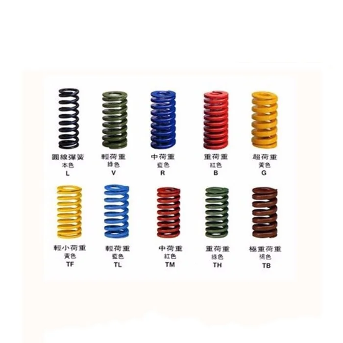 Professional Manufacturer Coil Spring Die Spring Mold Spring