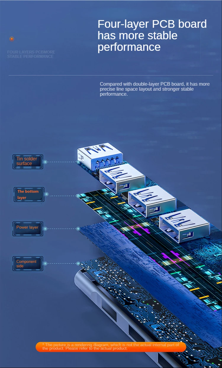 Multifunction laptop docking station 2.0 type c usb dock All in one hub 4 Port 2.0 hubs adapter