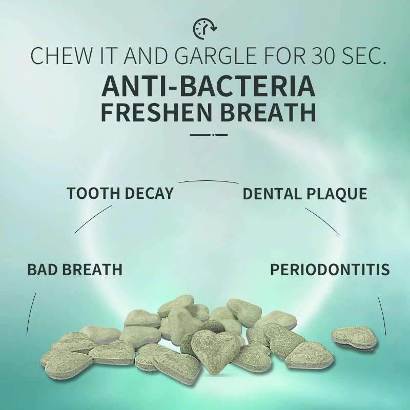 Private Label Mint Flavor Whitening Toothpaste Mouthwash Tablets