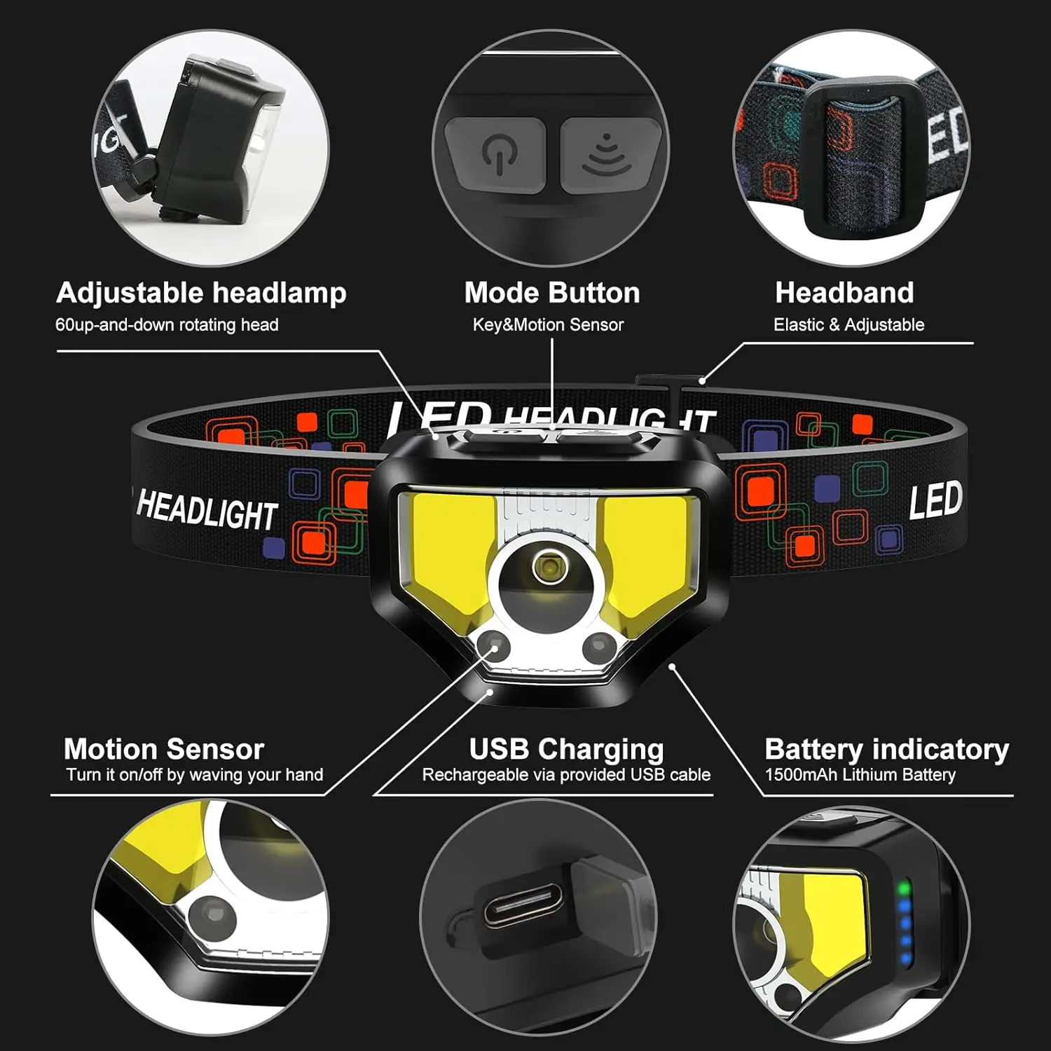 Headlamp Rechargeable 2-Pack Motion Sensor Head Lamp 8 Mode for Outdoor Camping Running Hiking Fishing