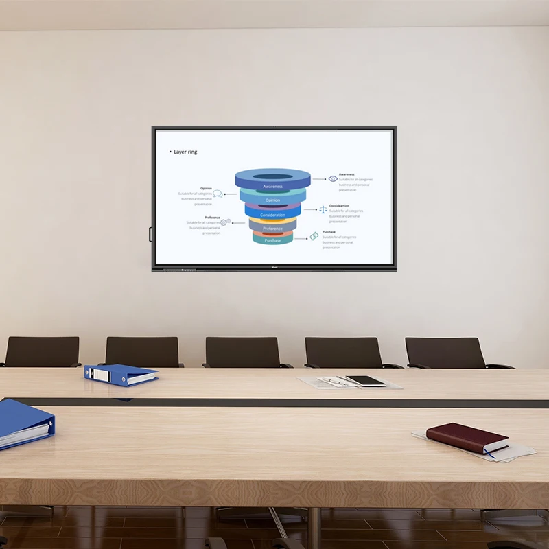 Education Android and Windows System Smart Board Class Whiteboard Interactive Flat Panel Display 75 inch