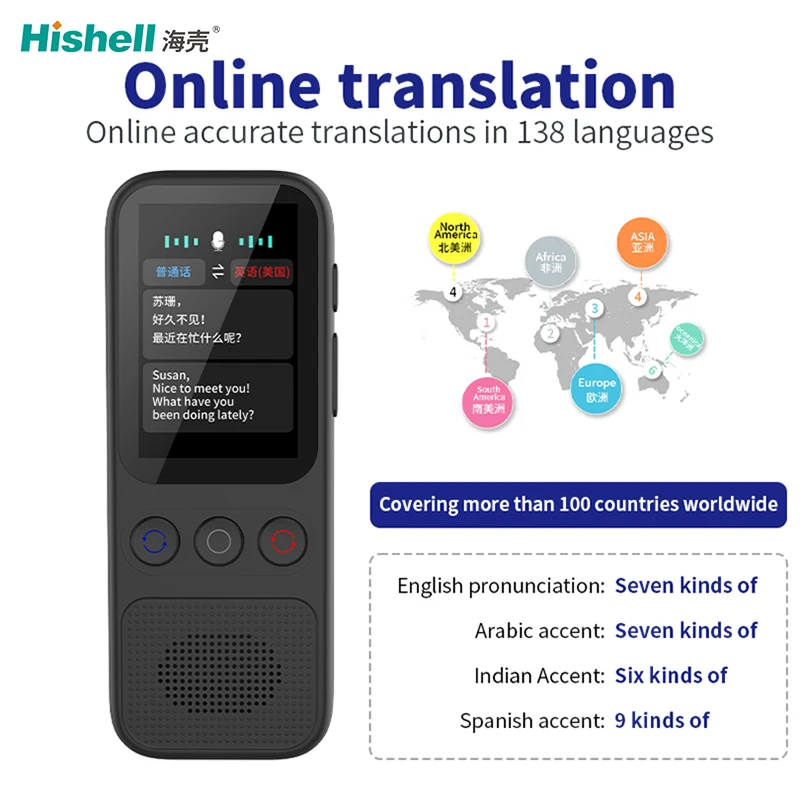 S80 Online Voice Portable Translator Device 2 Inch Smart Translator Support 138 Languages Translation