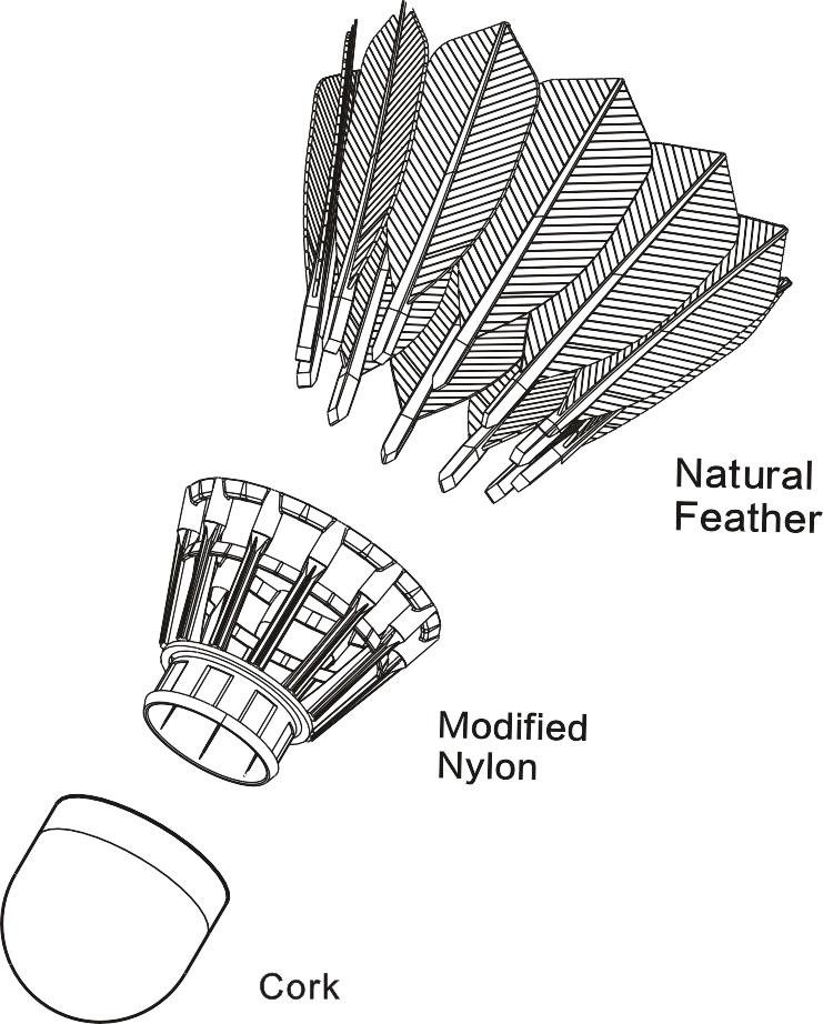 3 In 1 Hybrid Shuttlecock Goose Feather BWF Approved Shuttlecock Badminton Shuttle Ball Shuttlecock