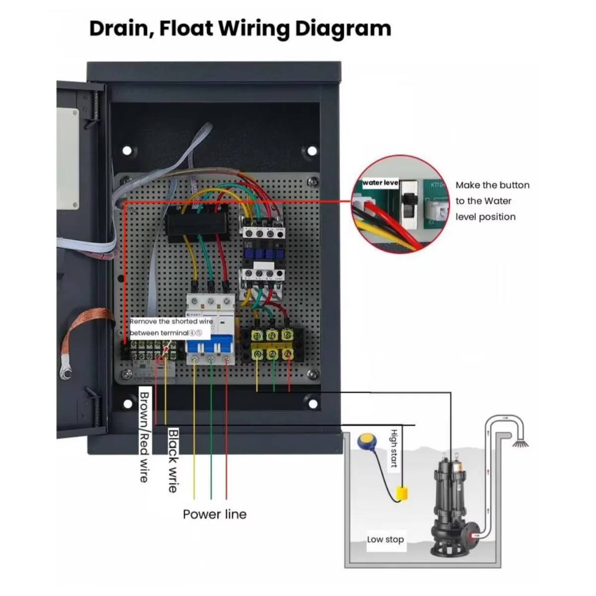 JNN HAIYIN engineering type 3-Phase water pump automatic control steel box with LCD display