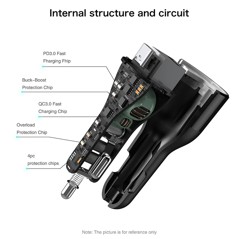 PD3.0 автомобильное зарядное устройство USB Type-C PD с двумя USB-портами суперзарядное QC3.0