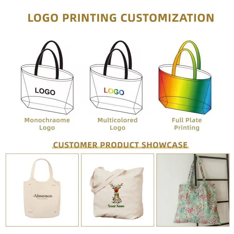 Women Canvas Tote Bag with Zipper Tote Handbag Women Crossbody Bag Daily Working Handbag Shopping Shoulder bag