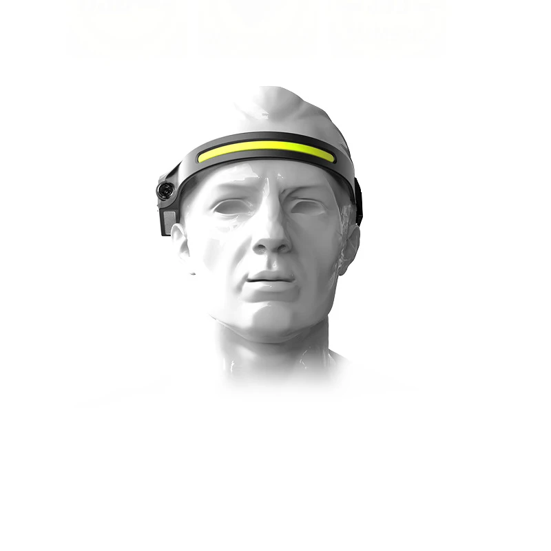 350LM Wide-Area Beam Head Light motion sensor headlamp Outdoor cycling lights for running COB soft headlight