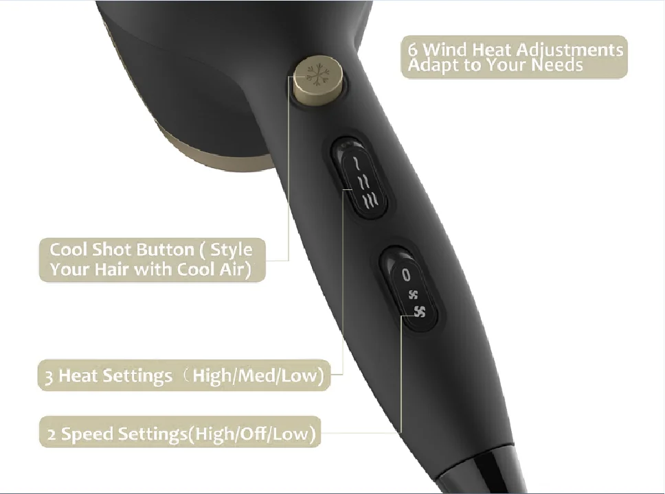 2500W 11000rpm 13000rpm Dc Motor Hang Loop Portable Blow Dryer Hairdryer Professional Powerful Ionic Hair Dryer