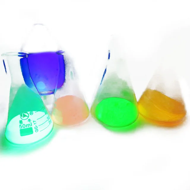 
Super Glow in the dark pigment 