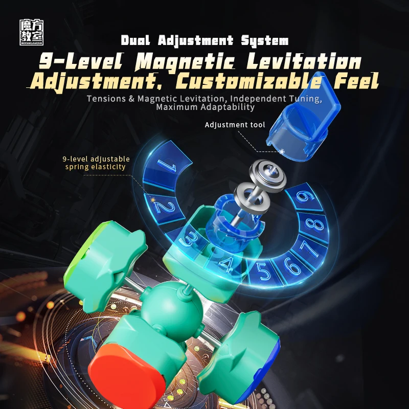 MOYU MF8801New Arrived RS3M V5 RS2M RS3M RS4M Magnetic Cube Ball Core Maglev Plastic puzzle cube Toys for