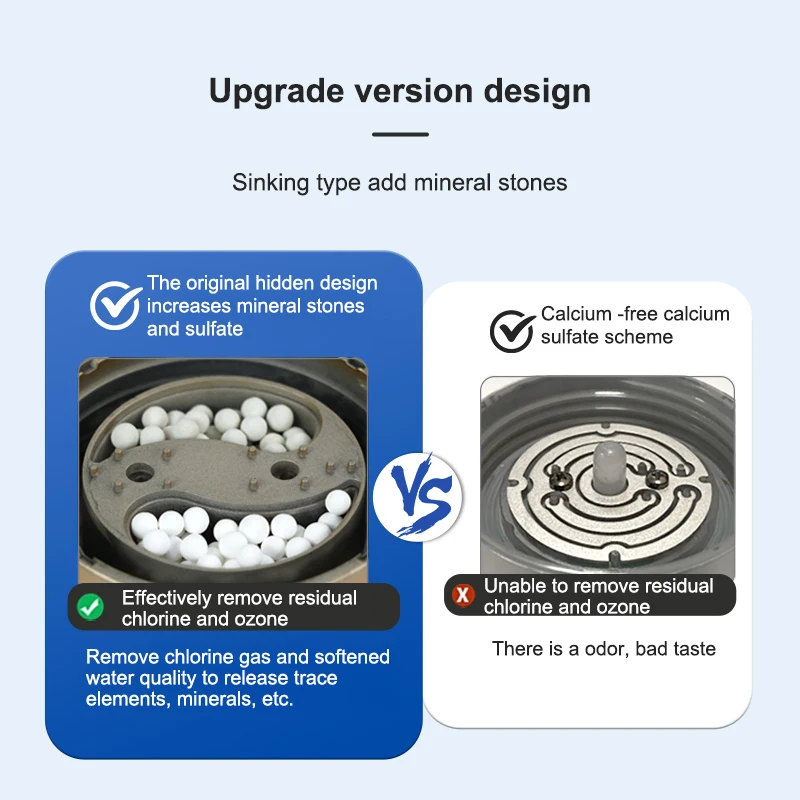 SPE PEM Water Electrolysis High Concentration Oxygen Separation Hydrogen Water Bottle