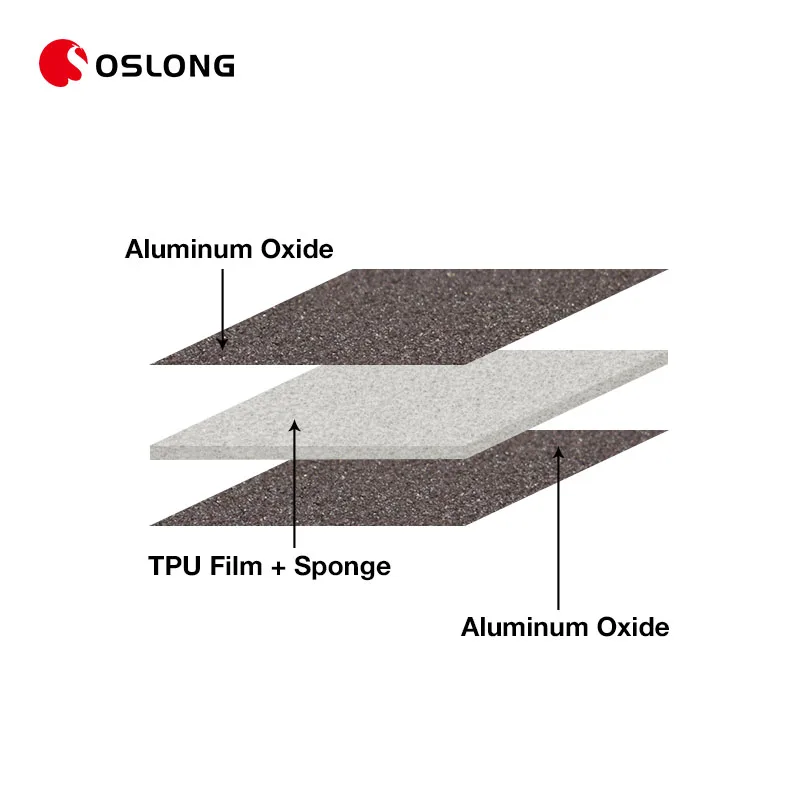 Customized Size Double-sided Aluminum Oxide Sponge Sandpaper Block