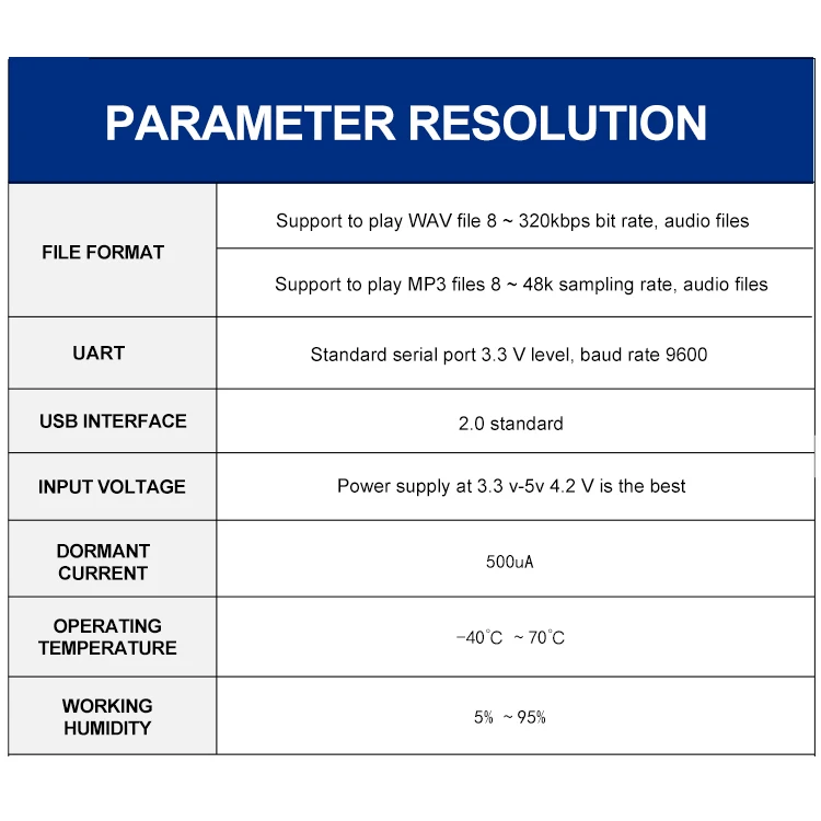 QJ008-16S MP3 Speaker Voice IC  Serial Control USB   flash or SD Card MP3 Tone quality Support MP3 WAV hardware  decoder