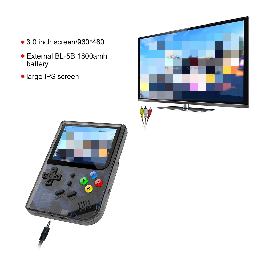  Новая игровая консоль RG300 в стиле ретро IPS экран 3000 видеоигр 32 ГБ TF двойная система RG 300 портативный ручной игровой Новый Ретро 32G