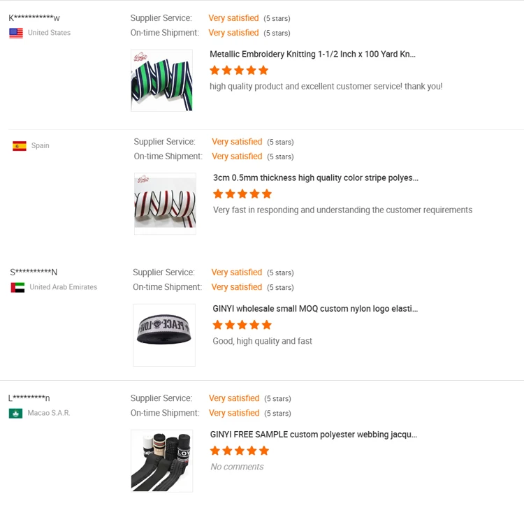Ratings & Reviews1