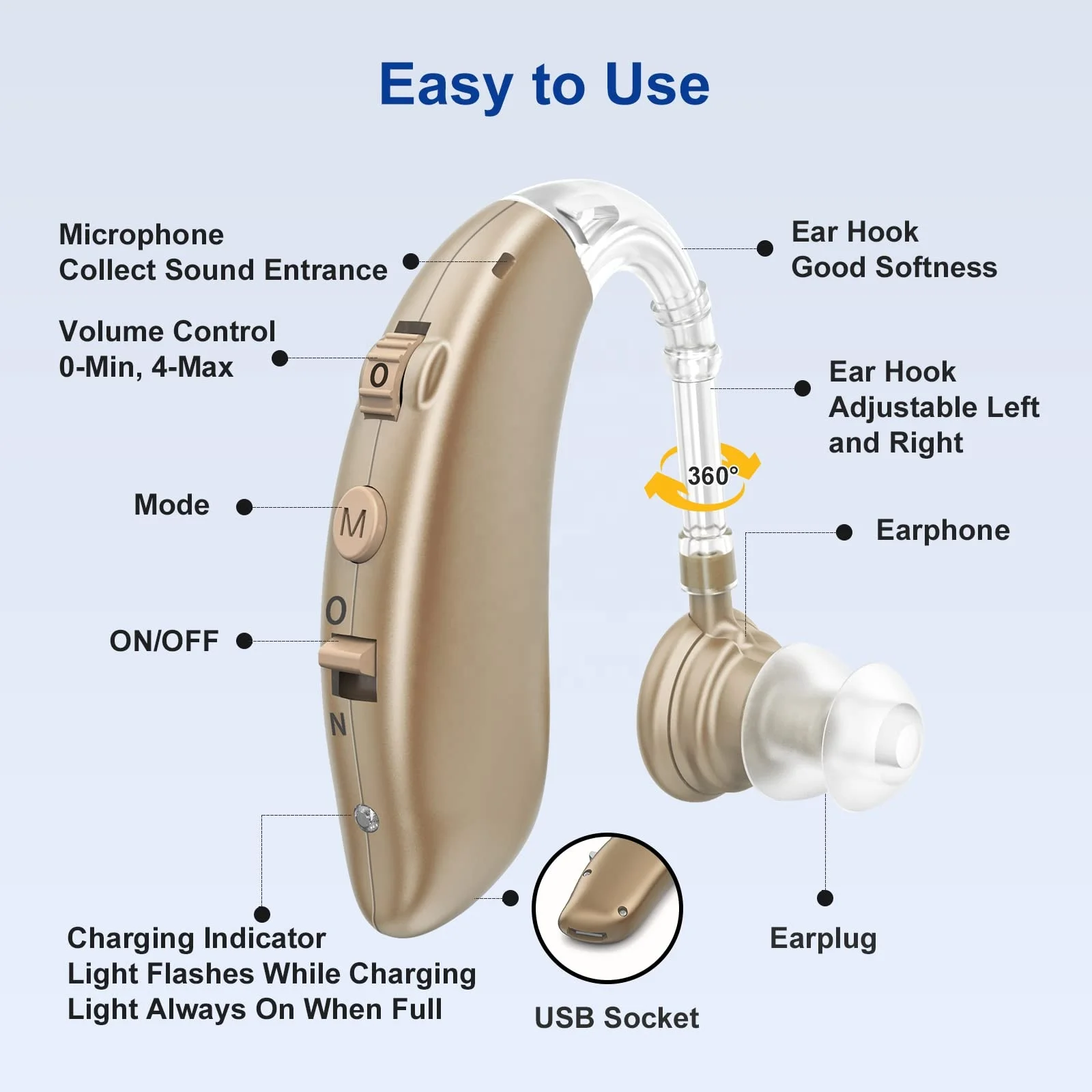Wholesale China High Quality Wireless Hearing Aid Behind the Ear Medical Adult Hearing Aids Rechargeable for Seniors Elderly
