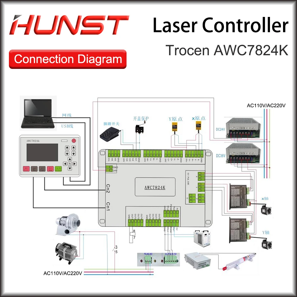 Hunst Upgraded AWC708C Lite DSP CO2 Controller Display Panel Card Trocen AWC7824K Control Board