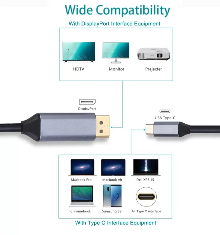 type c to dp (1).png