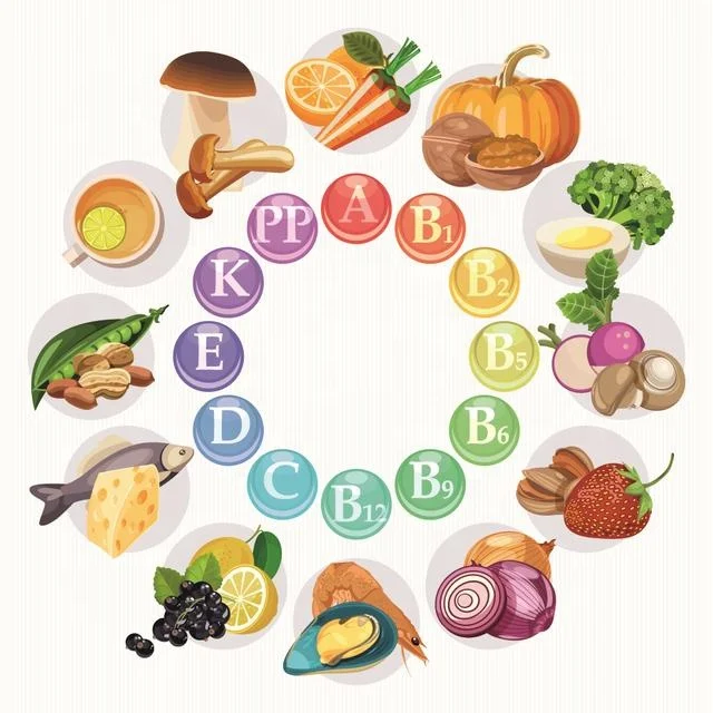 
Manufacturer private label food supplement multivitamin supplements tablet 