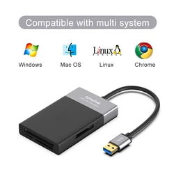 7 in 1 hub Multiport Dock Station with SD TF USB-C PD Charging Adapter usb c hub usb