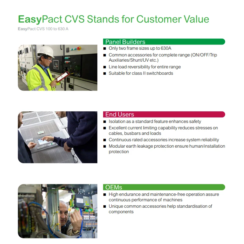 Original Schneiders CVS100BS TM50D 4P3D(4P) EasyPact CVS circuit breakers LV510858