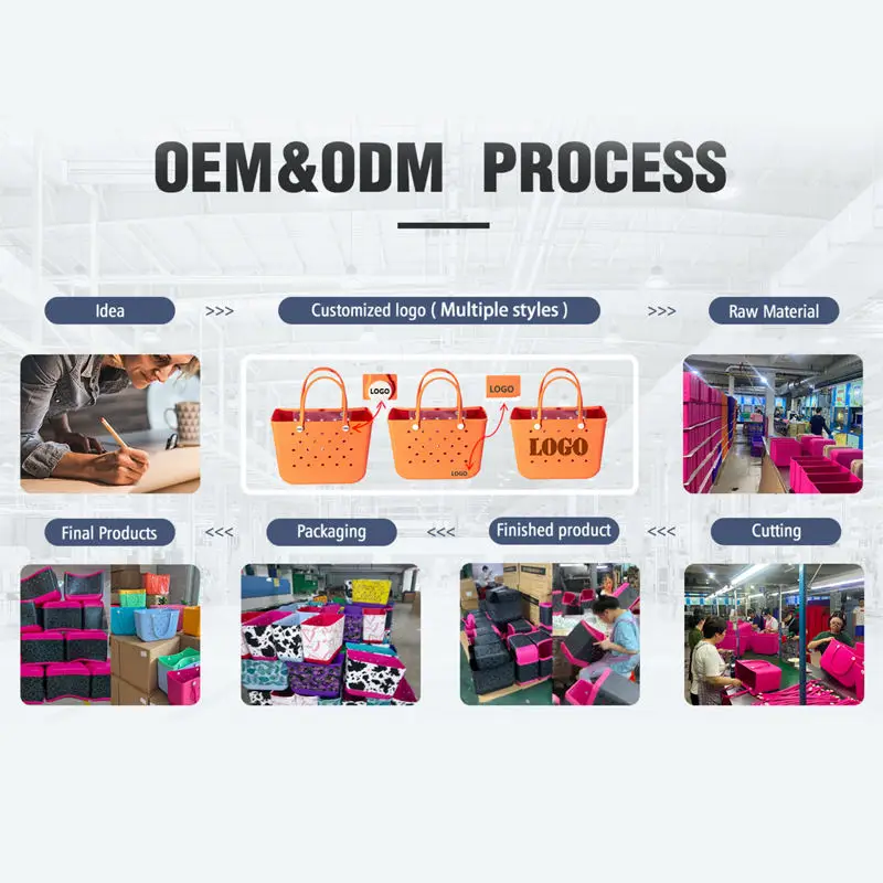 Wholesale Customized EVA Bag Durable Eco-Friendly Material Waterproof Easy-to-clean Shopping Tote Bag Bogg Bag Accessories