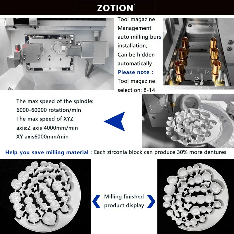 ZOTION  CAD CAM 5 Axis Dry Dental Zirconia Blocks  Milling Machine from Manufacturer
