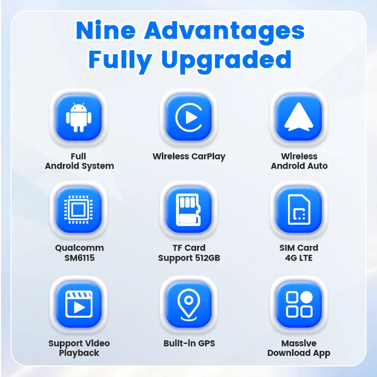 Carlinkit Mini Sm6115 Box Car Android 4 64Gb SM6115 Quad Core Wireless Carplay Car Accessories Portatil Ai Box for Apple