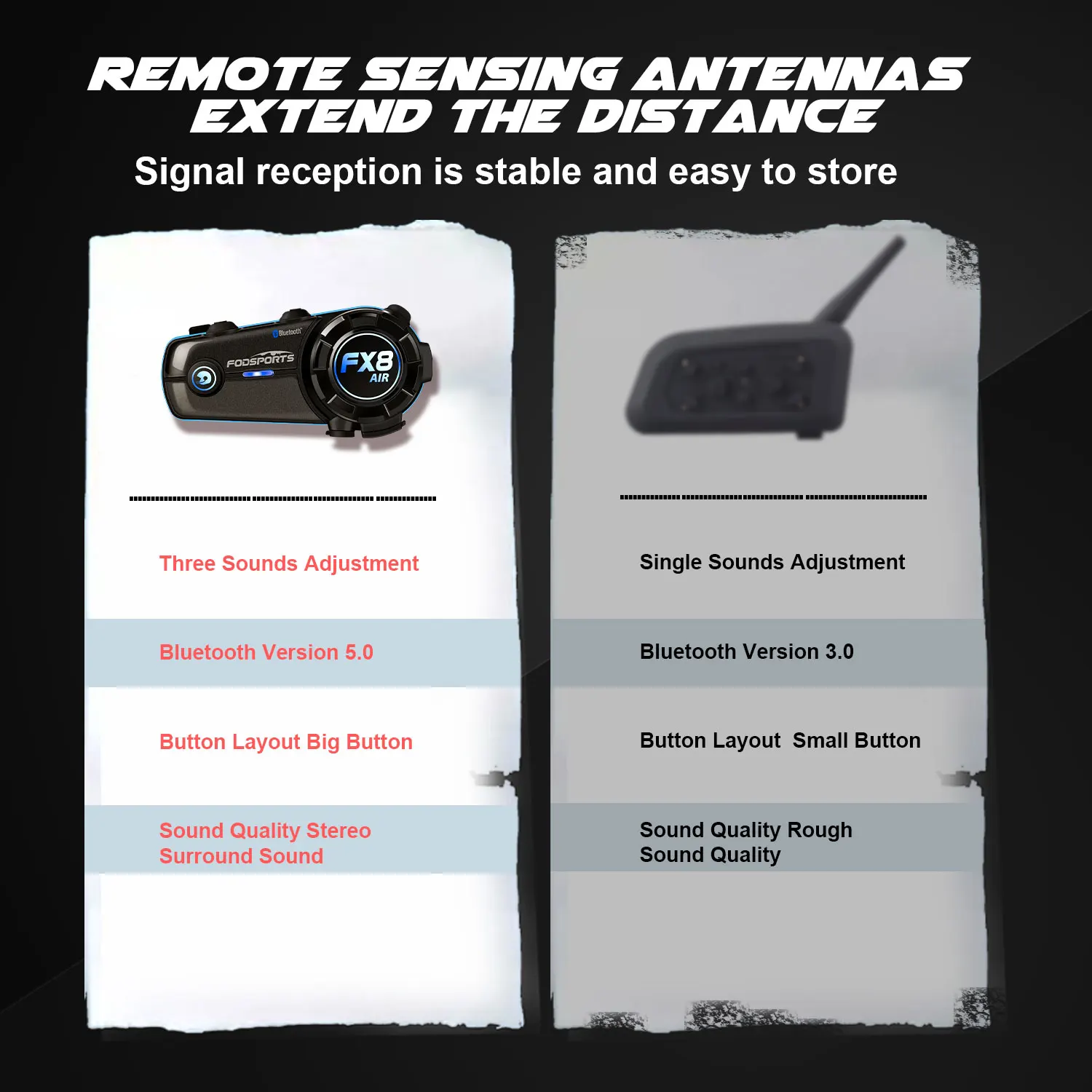 Fodsports FX8 Air 1000M Full Duplex FM radio wireless noise reduction motorcycle Helmet Bluetuth Intercom headset