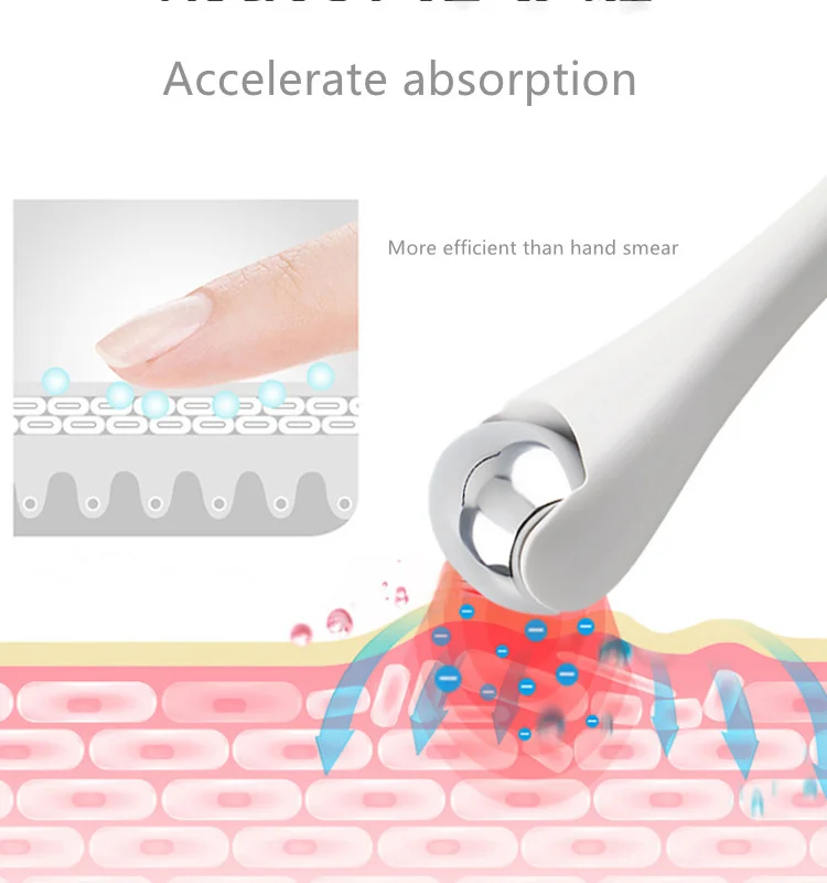 Customized Eye Hand Hold Ice Tool Cool  Roller Frozen Ice Cream White Contouring Cooling Beauty Facial Massage Eye Ice Roller