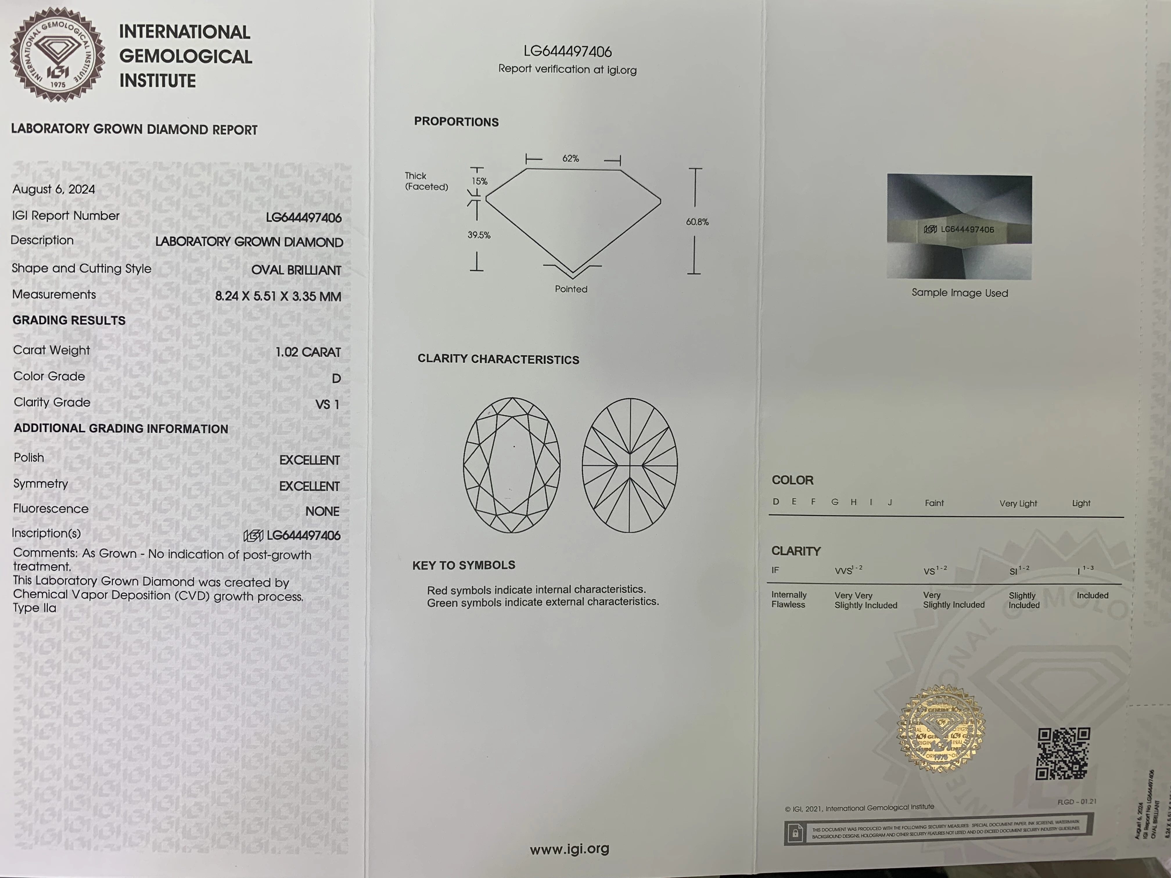 Wholesale 1-10ct Lab Created OVAL Diamond IGI GIA Certified VVS Clarity Loose Diamonds Jewelry CVD Lab Grown white Diamond