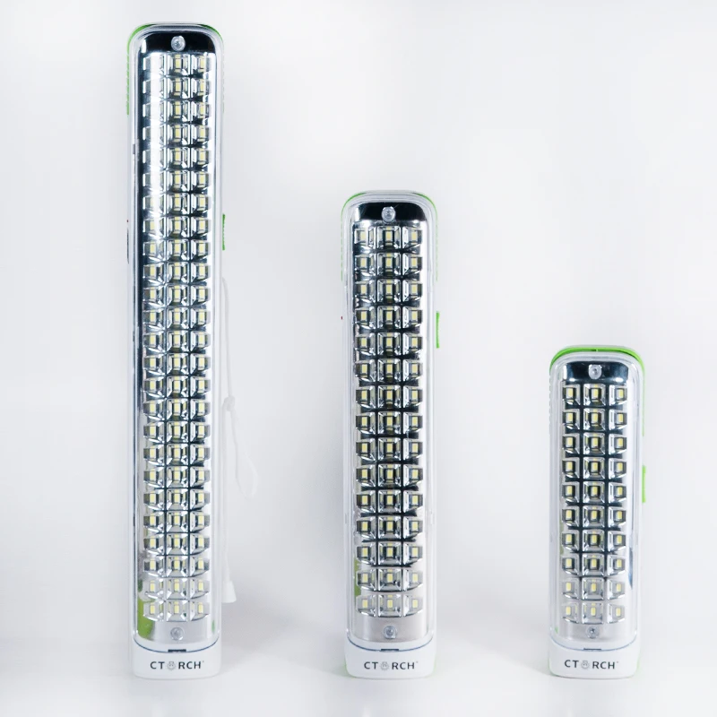 Уличная портативная аккумуляторная лампа Ctorch для кемпинга работы шахты аварийный светодиодный светильник