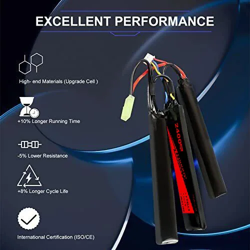 11.1V 3s  Airsoft Battery 2400mAh Rechargeable RC Hobby LiPo Battery Mini Tamiya Plug