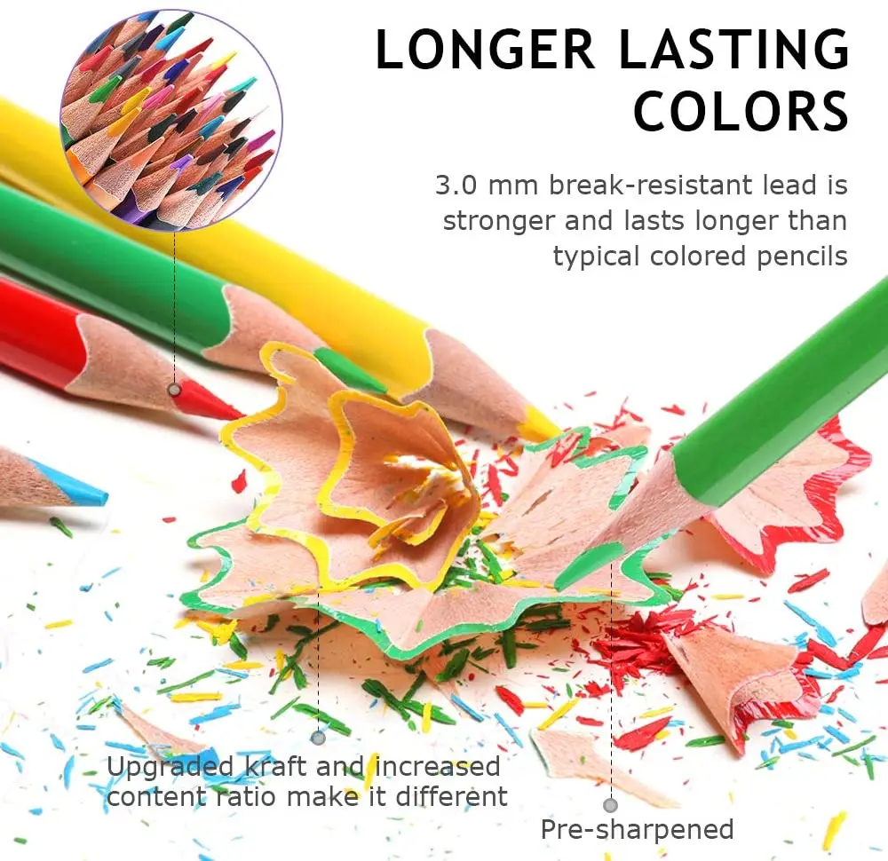 
36 Colored Pencils in Triangle Barrel Set Art Drawing Pencils for Writing, Drawing Pencils Painted as Lead for Artist Sketch 