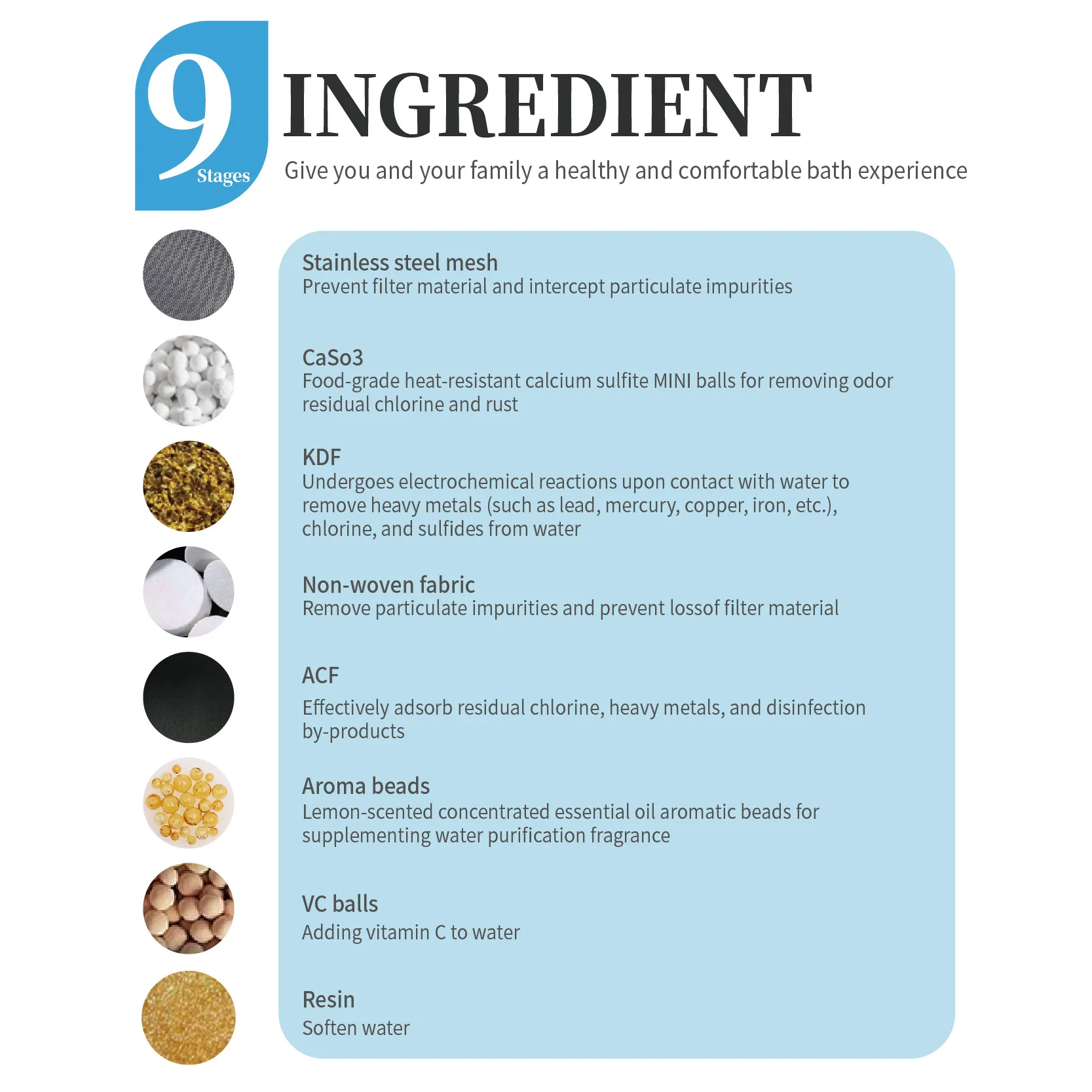 customized formula shower filter kdf55 maifan stone charcoal  filtered shower head balls