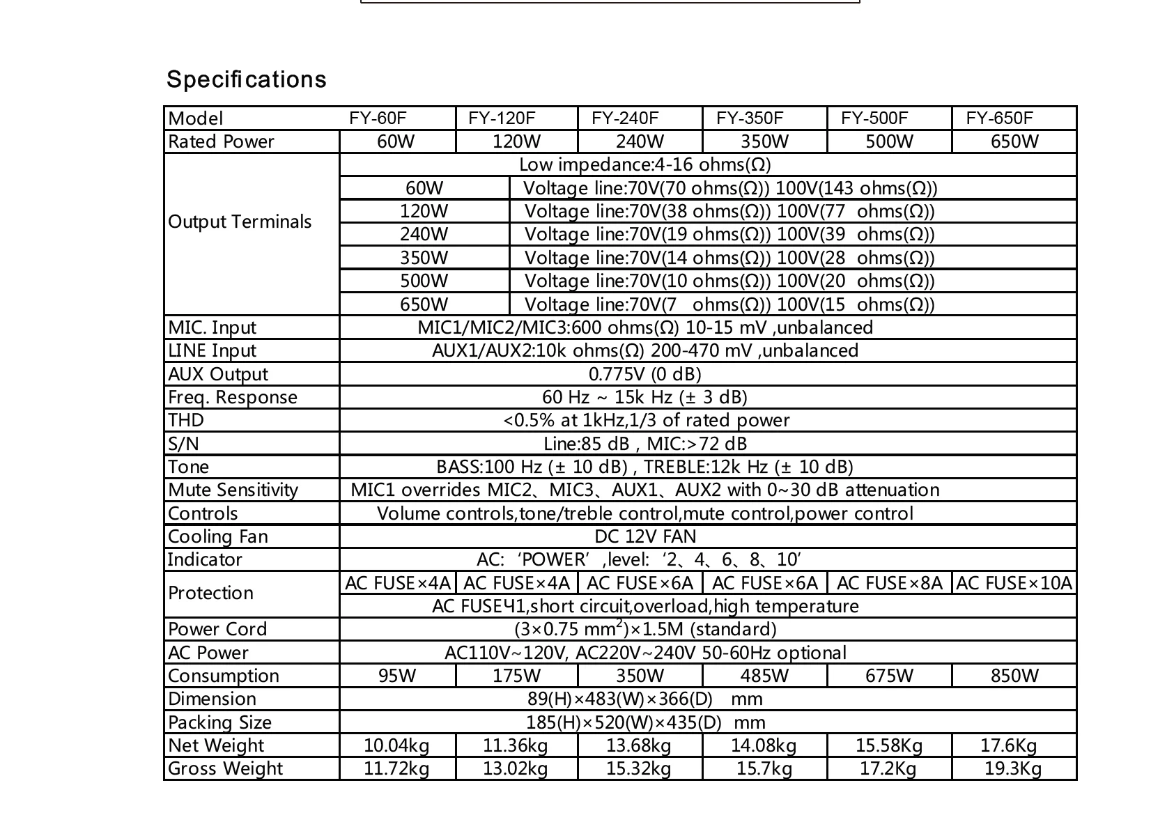 FYB 650W Mixer Amplifier built in MP3/FM Tuner Cheap mixer amplifier power amplifier