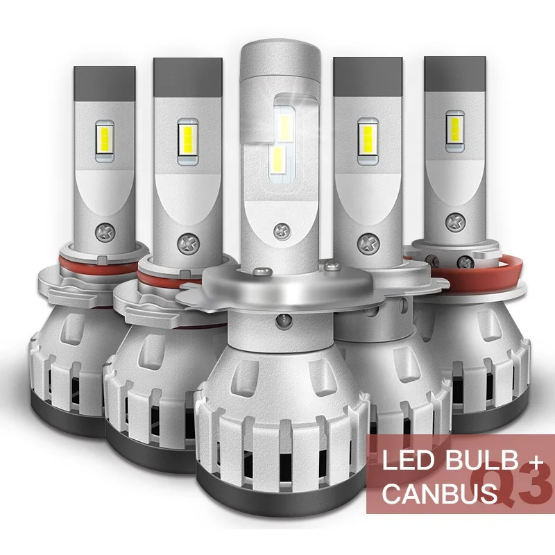JG High power Q3 12000lm auto lighting systems led canbus D2s H13 H1 H3 H7 H11 decoder headlight bulbs fog lights car light