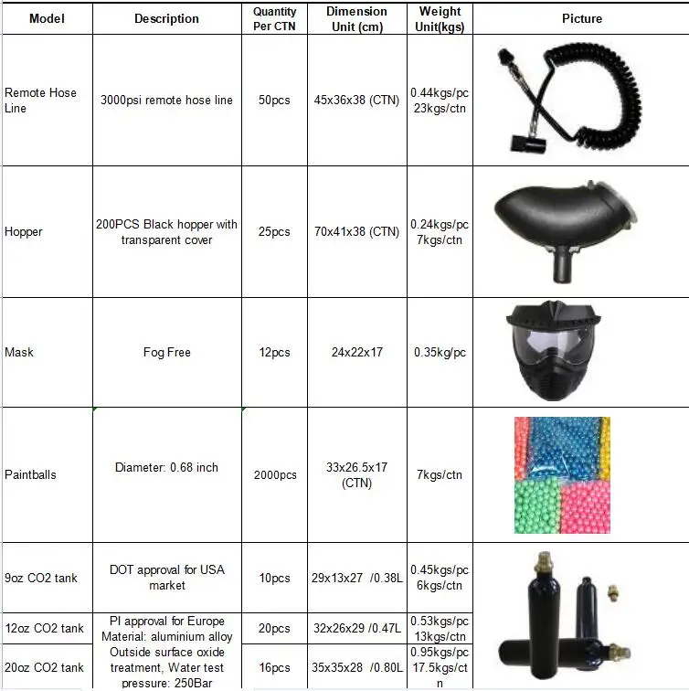 2020 paintball balls guns for shooting paintballs balls