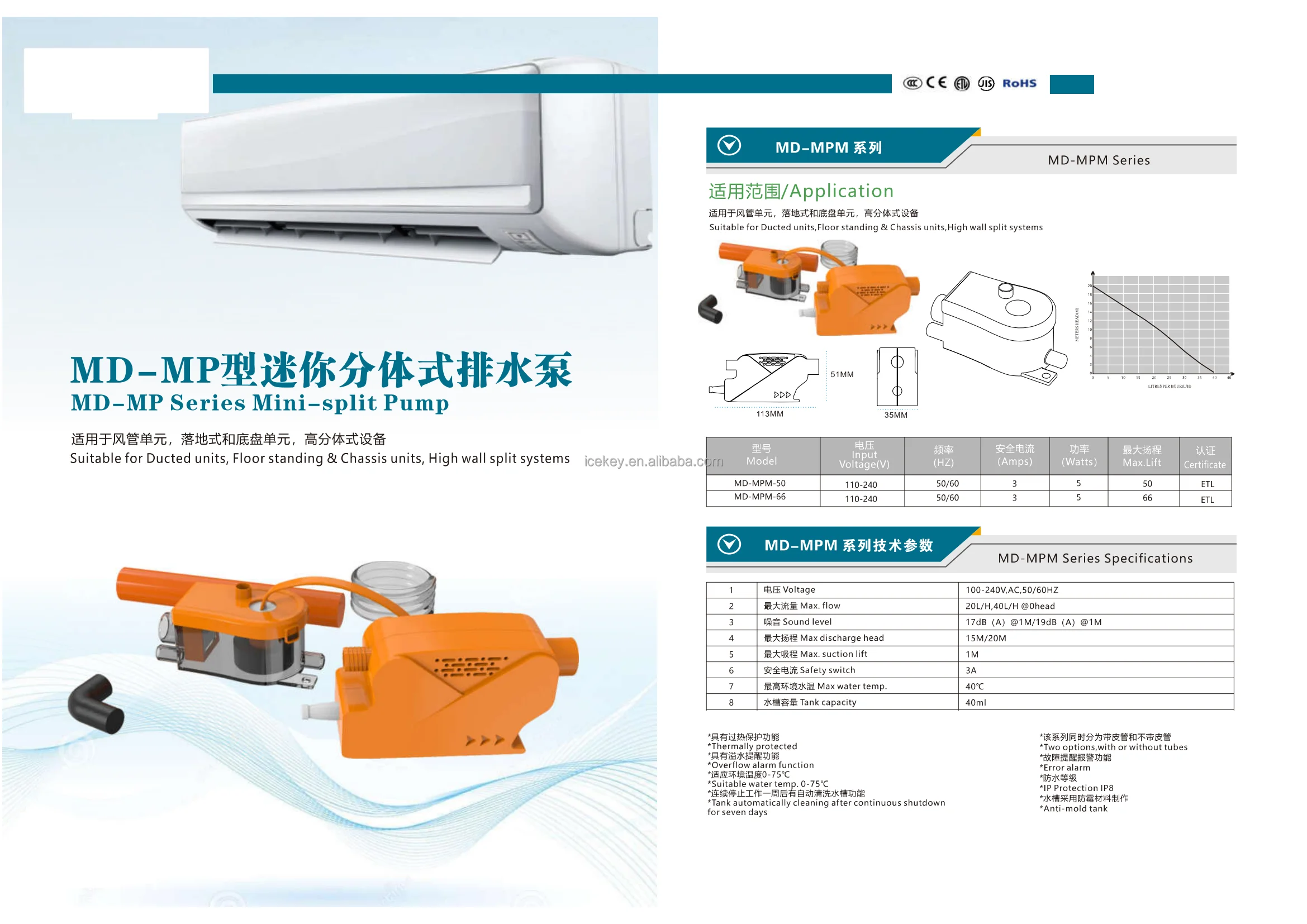 Air Conditioning Drainage Pump Automatic Air Conditioning Drainage Air Conditioning Condensate Lifting Pump Drainage Tool